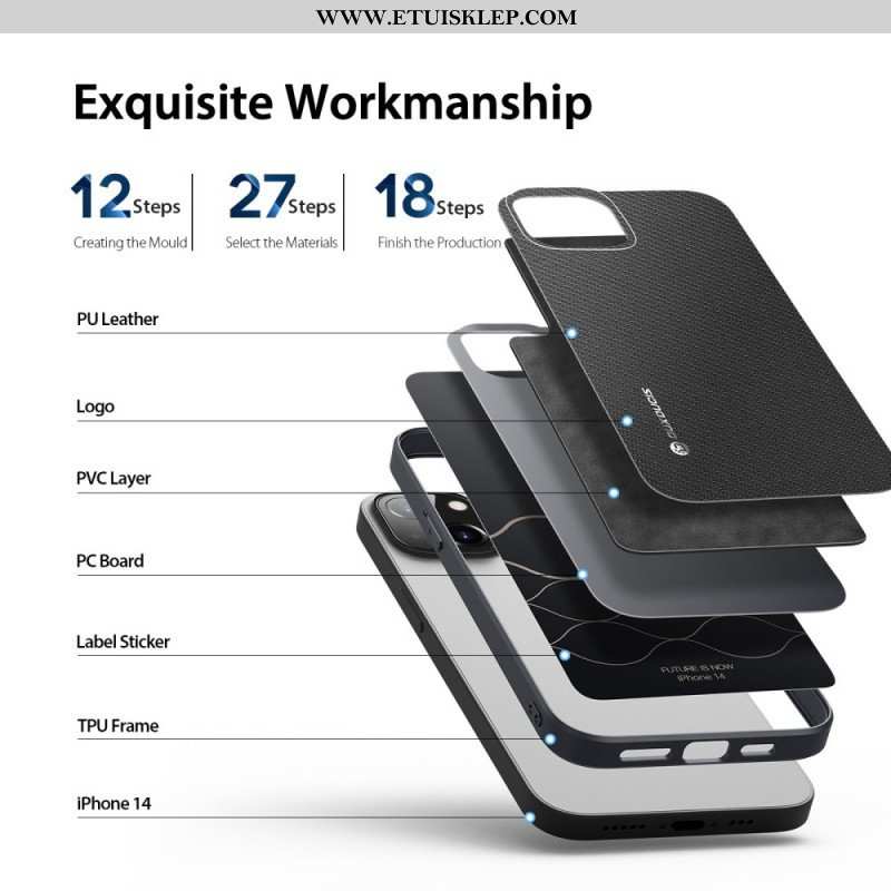 Etui do iPhone 14 Seria Fino Dux Ducis